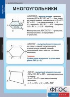 Комплект таблиц. Геометрия 8 класс. - fgospostavki.ru - Москва