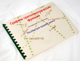 Пособие для слабовидящих детей - Графики тригонометрических функций - fgospostavki.ru - Москва