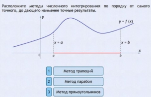 Интерактивные курсы. Информатика 11 класс . Базовый. - fgospostavki.ru - Москва