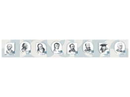 Стенд-лента "Выдающиеся ученые-химики" - fgospostavki.ru - Москва