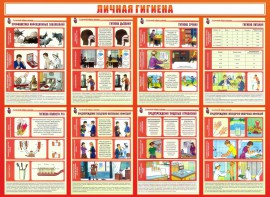 Стенд "Личная гигиена" - fgospostavki.ru - Москва