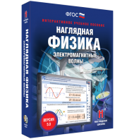 Наглядная физика. Электромагнитные волны - fgospostavki.ru - Москва