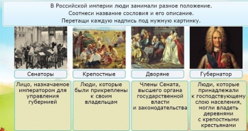 Интерактивные курсы. Окружающий мир 4 класс . Базовый. - fgospostavki.ru - Москва