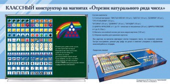 Отрезок натурального ряда чисел. Классный конструктор на магнитах - fgospostavki.ru - Москва