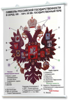 Плакаты по истории России для оформления кабинета. - fgospostavki.ru - Москва