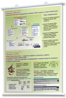 Плакаты по информатике для оформления кабинета. - fgospostavki.ru - Москва