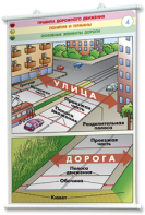 Плакаты по правилам дорожного движения. Для оформления кабинета. - fgospostavki.ru - Москва