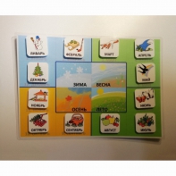 Пособие "ВРЕМЕНА ГОДА" - fgospostavki.ru - Москва