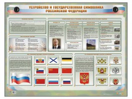 Интерактивный электрифицированный стенд "Устройство и государственная символика Российской Федерации" - fgospostavki.ru - Москва