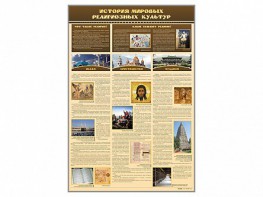 Стенд "История мировых религиозных культур" - fgospostavki.ru - Москва