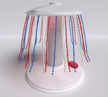 Игра «Карусель с цепочками» - fgospostavki.ru - Москва