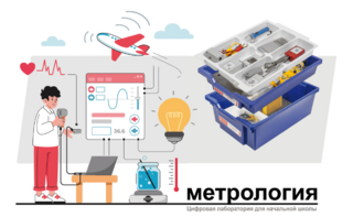Цифровая лаборатория по метрологии для начальной школы - fgospostavki.ru - Москва