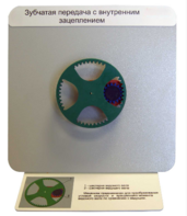 Демонстрационная модель "Зубчатая передача с внутренним зацеплением" - fgospostavki.ru - Москва
