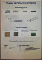 Планшет "Ремни плоские и круглые" - fgospostavki.ru - Москва