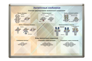 Планшет «Заклепочные соединения» - fgospostavki.ru - Москва