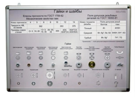 Планшет «Болты и винты, гайки и шайбы» - fgospostavki.ru - Москва