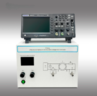 Стенд "Изучение явления гистерезиса ферромагнетиков" - fgospostavki.ru - Москва