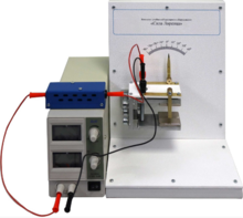 Комплект учебно-лабораторного оборудования «Сила Лоренца» - fgospostavki.ru - Москва