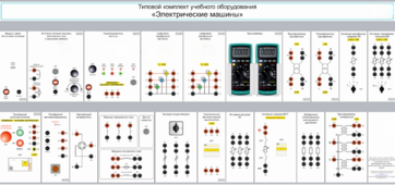 Типовой комплект учебного оборудования «Электрические машины» - fgospostavki.ru - Москва