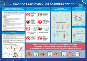 Стенд-уголок "Техника безопасности на уроках химии" - fgospostavki.ru - Москва
