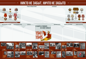 Стенд-уголок "Никто не забыт, ничто не забыто" - fgospostavki.ru - Москва