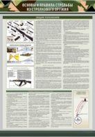 Стенд "Основы и правила стрельбы из стрелкового оружия" - fgospostavki.ru - Москва