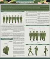 Стенд "Строевая подготовка" - fgospostavki.ru - Москва