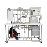 Стенд «Измерение показателей систем ЖКХ» - fgospostavki.ru - Москва