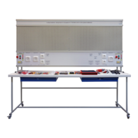 Учебный комплект лабораторного оборудования «Рабочее место электромонтажника» - fgospostavki.ru - Москва