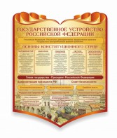 Стенд "Государственное устройство Российской Федерации" Вариант 3 - fgospostavki.ru - Москва