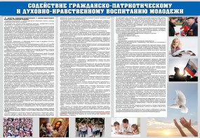 Стенд "Содействие гражданско-патриотическому и духовно-нравственному воспитанию молодежи" - fgospostavki.ru - Москва