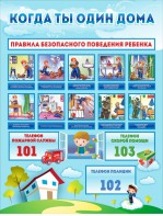 Стенд "Когда ты один дома" - fgospostavki.ru - Москва