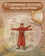Стенд "Старинные русские меры величин" - fgospostavki.ru - Москва