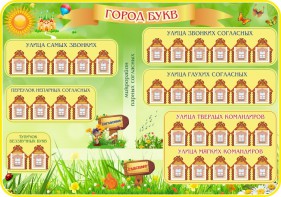 Стенд "Город букв" - fgospostavki.ru - Москва
