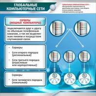 Стенд "Глобальные компьютерные сети" - fgospostavki.ru - Москва
