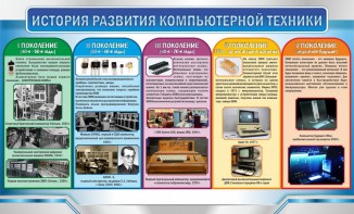 Стенд "История развития компьютерной техники" Вариант 2 - fgospostavki.ru - Москва