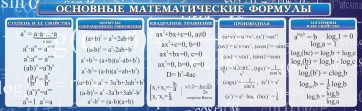 Стенд "Основные математические формулы" - fgospostavki.ru - Москва
