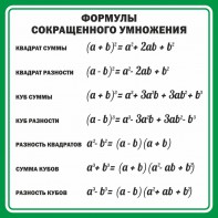 Стенд "Формулы сокращенного умножения" Вариант 2 - fgospostavki.ru - Москва