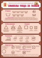 Стенд "Символы ухода за тканью" - fgospostavki.ru - Москва