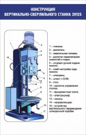 Стенд "Конструкция вертикально-сверлильного станка" - fgospostavki.ru - Москва