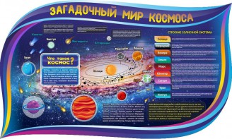 Стенд "Загадочный мир космоса" - fgospostavki.ru - Москва