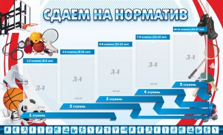 Стенд "Сдаем на норматив" Вариант 1 - fgospostavki.ru - Москва