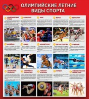 Стенд "Олимпийские летние виды спорта" - fgospostavki.ru - Москва