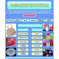 Стенд "Вязание крючком" - fgospostavki.ru - Москва