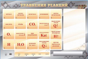 Светодинамический стенд "Уравнения реакций" с маркерными полями - fgospostavki.ru - Москва