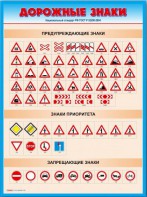 Стенды "Дорожные знаки № 4" - fgospostavki.ru - Москва