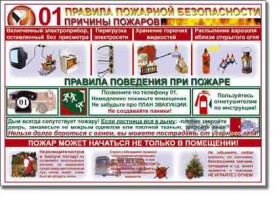 Таблица "Правила пожарной безопасности" - fgospostavki.ru - Москва