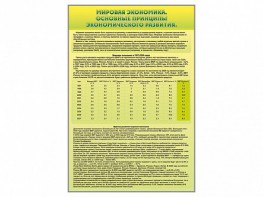 Стенды "Диаграммы и графики, отражающие статистические данные по экономике России и мира" - fgospostavki.ru - Москва
