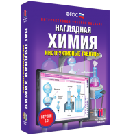Наглядная химия. Инструктивные таблицы - fgospostavki.ru - Москва