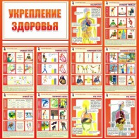 Стенд "Укрепление здоровья" - fgospostavki.ru - Москва